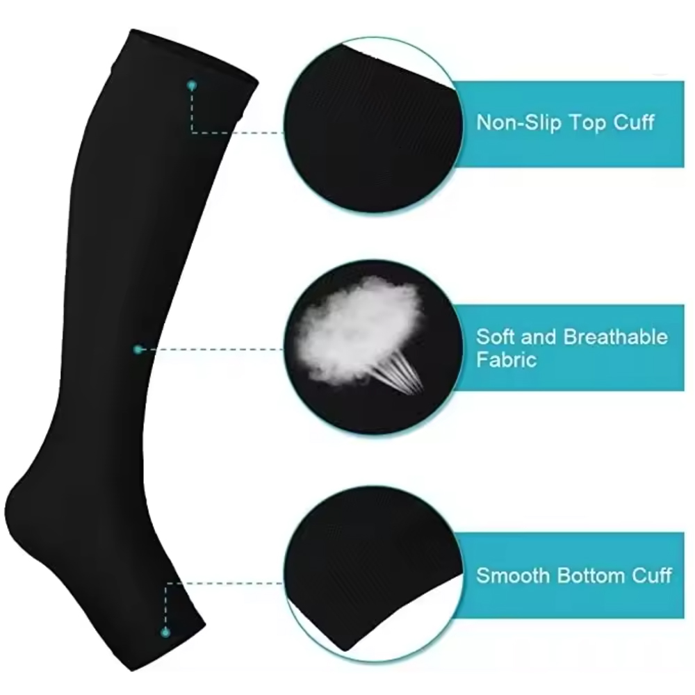 ถุงน่องรัดกล้ามเนื้อเกรดทางการ - Compression Sock Medical บทวิจารณ์และราคา