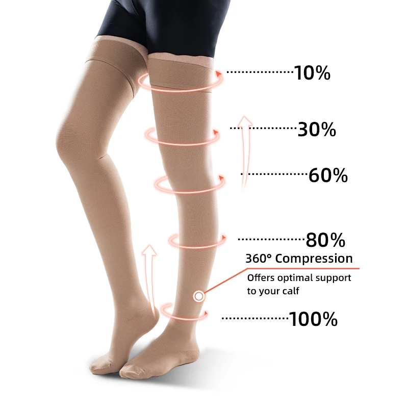 30-40 MmHg กว่าเข่าปิดนิ้วเท้า - Compression Sock Medical บทวิจารณ์และราคา